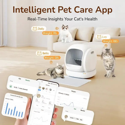 No More Mess, No More Stress: The 75L Smart Litter Box with Health Tracking!
