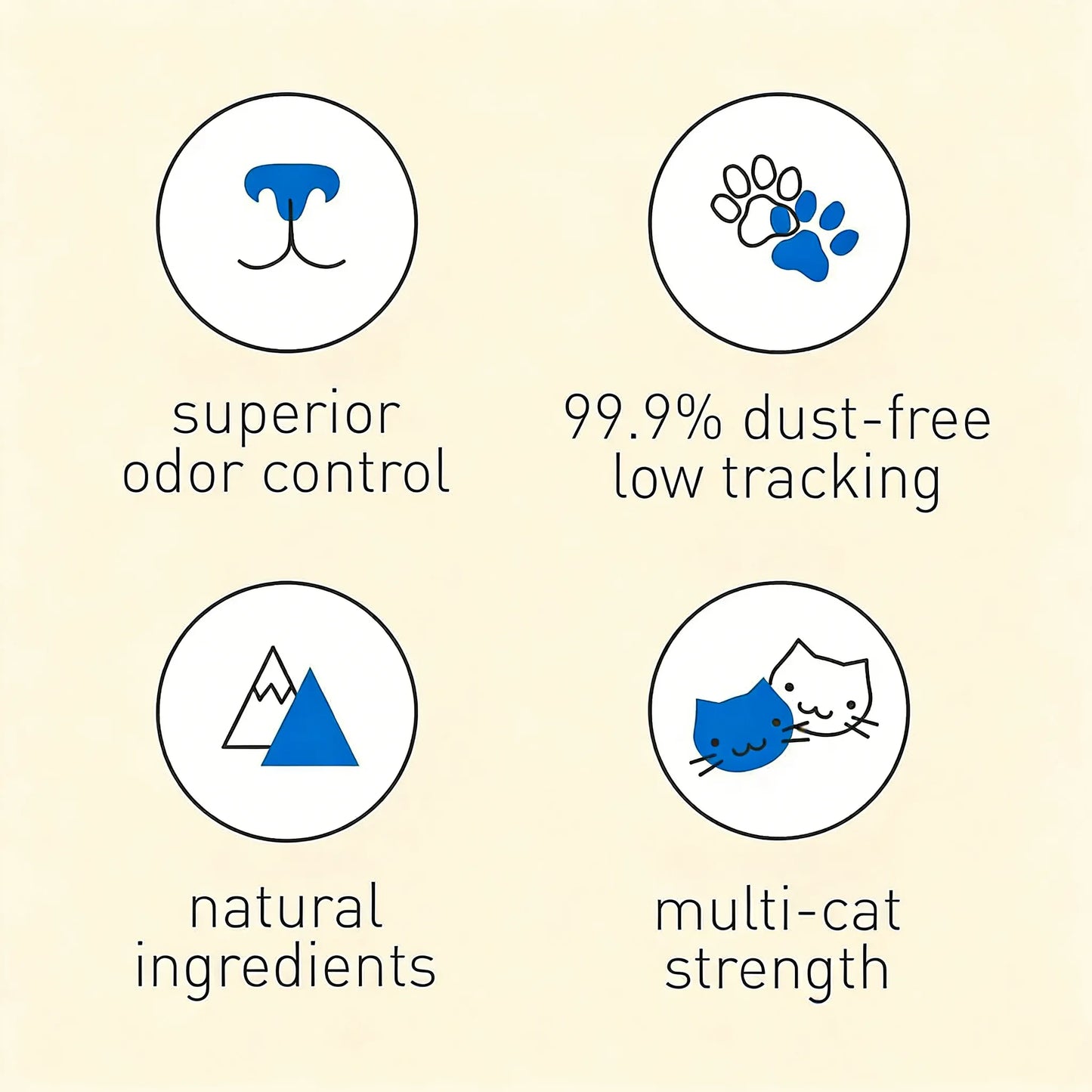 Unscented Clumping Clay Cat Litter, 18 lb x 3 Bags